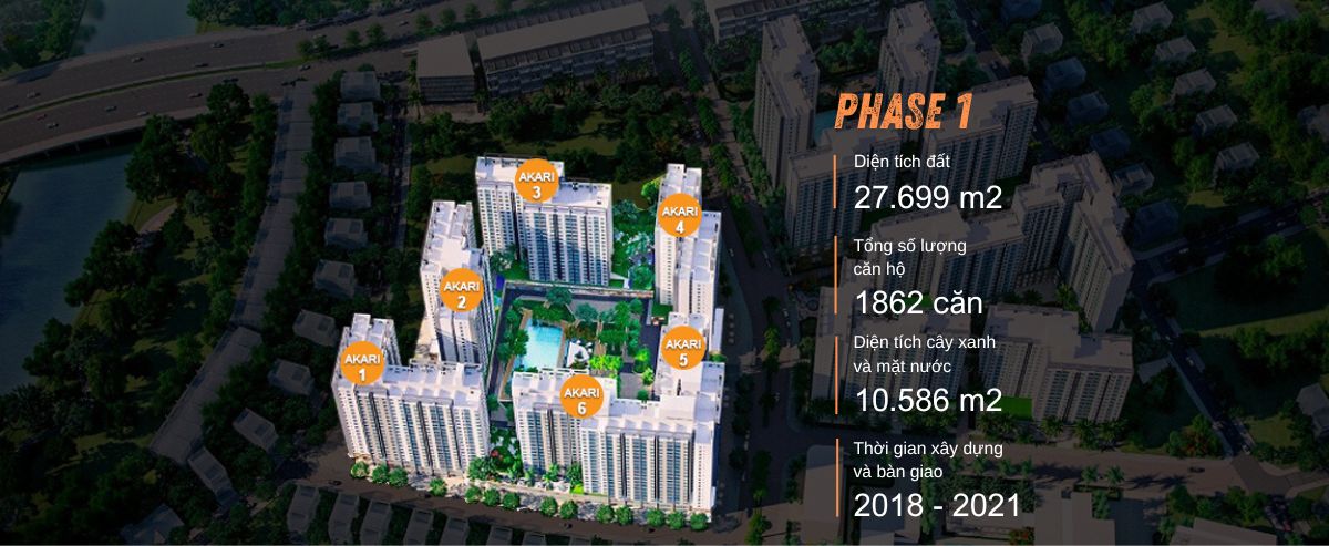 Đừng bỏ lỡ kênh Google Ads