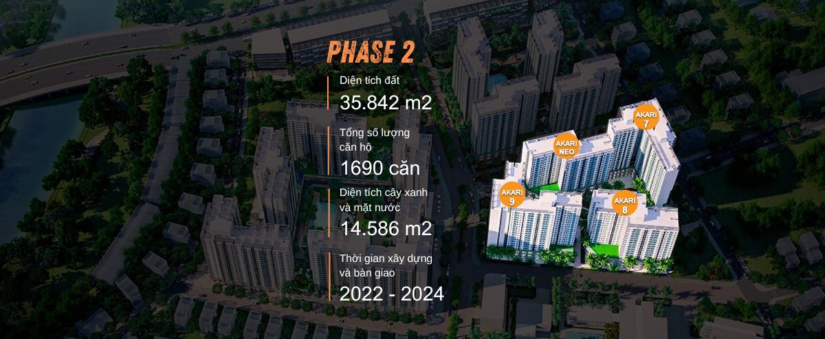 Đừng bỏ lỡ kênh Google Ads