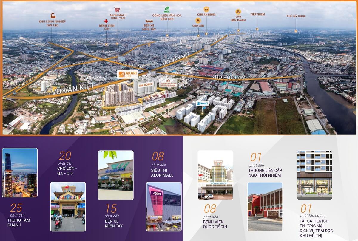 Bản đồ chỉ dẫn vị trí kết nối giao thông đắc địa mặt tiền đại lộ Võ Văn Kiệt của khu đô thị căn hộ Akari City
