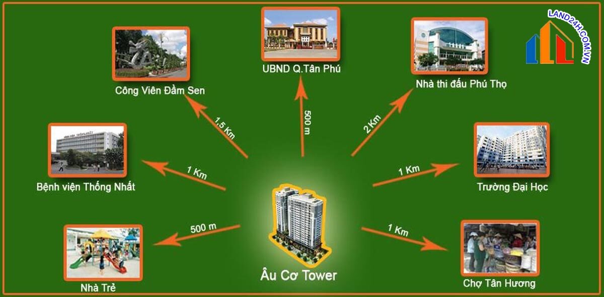 Dự án kết nối thuận tiện với các tiện ích trong khu vực