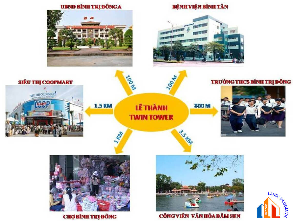 CHUNG CƯ LÊ THÀNH MÃ LÒ