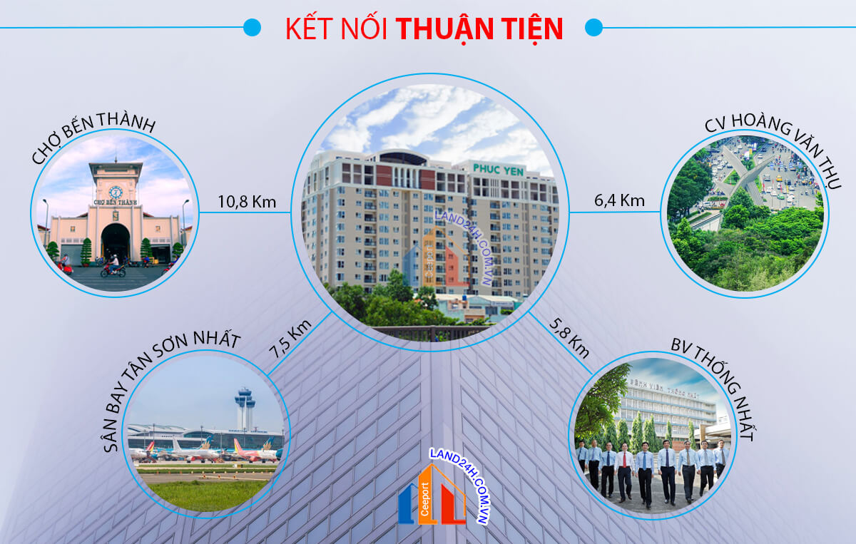 CHUNG CƯ PHÚC YÊN 1