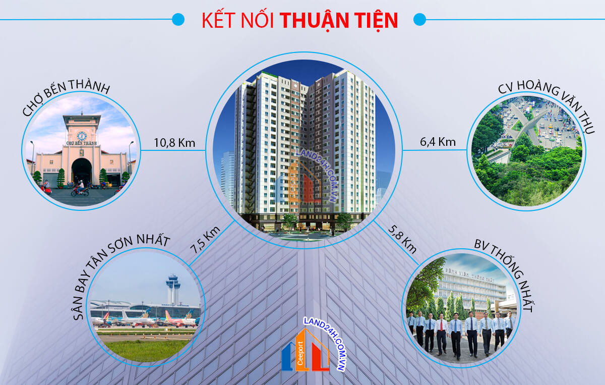 CHUNG CƯ PHÚC YÊN 3