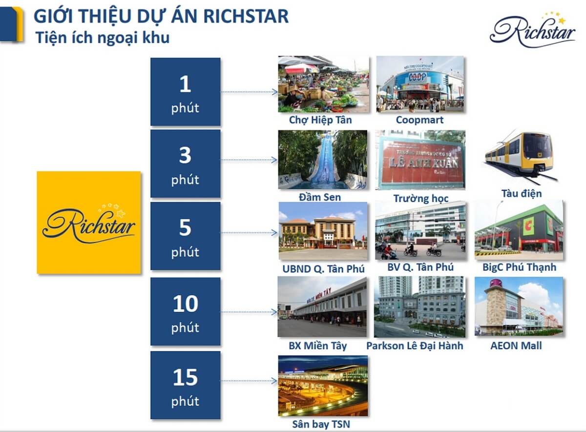 Dự án kết nối thuận tiện đến các tiện ích trong khu vực