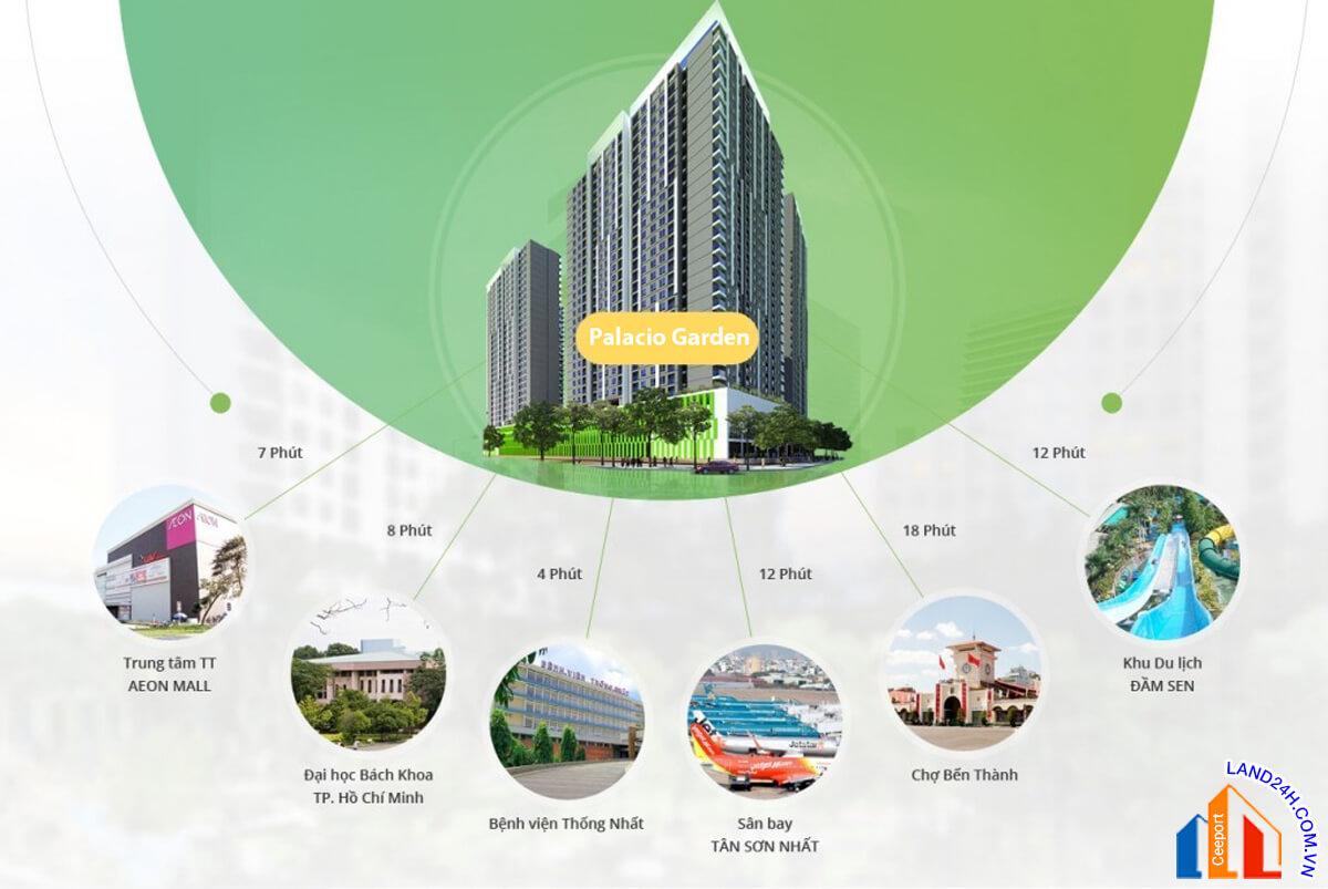 DỰ ÁN PALACIO GARDEN