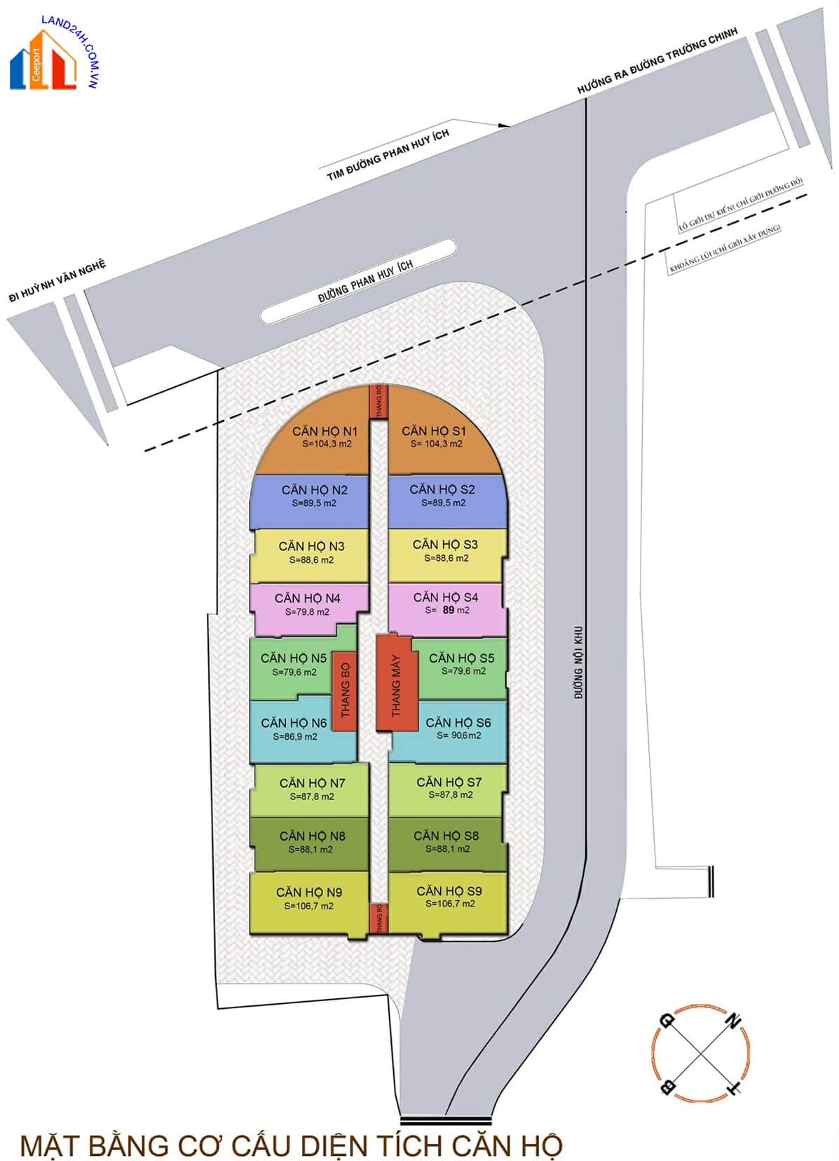 CHUNG CƯ PHÚC YÊN 2