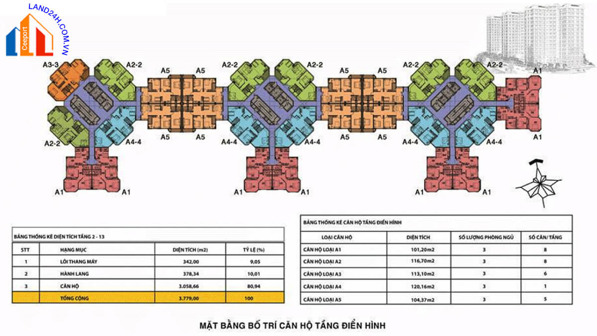 THÁI SƠN APARTMENT