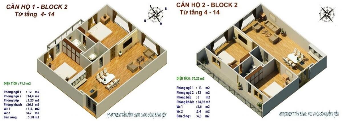 TÂN BÌNH APARTMENT