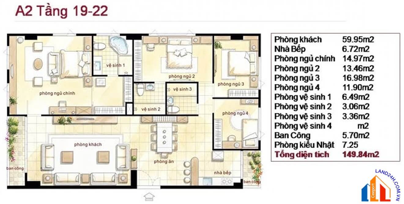 CHUNG CƯ HOÀNG KIM THẾ GIA