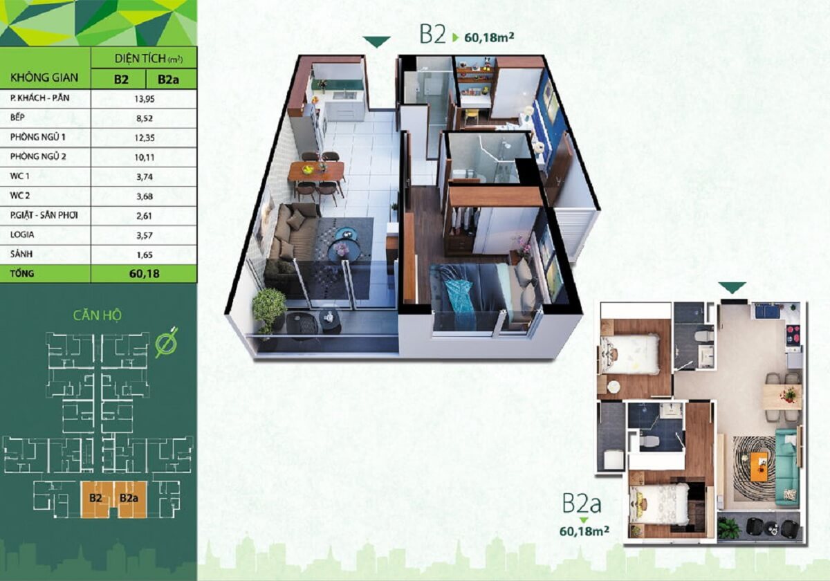 Căn B2 – B2a thiết kế 2 phòng ngủ 2 vệ sinh