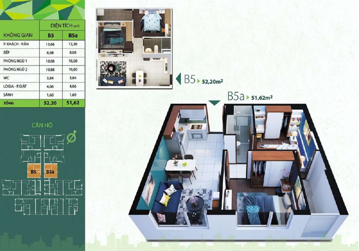 Căn B5 – B5a diện tích 52m2 thiết kế 2 phòng ngủ & 1 vệ sinh