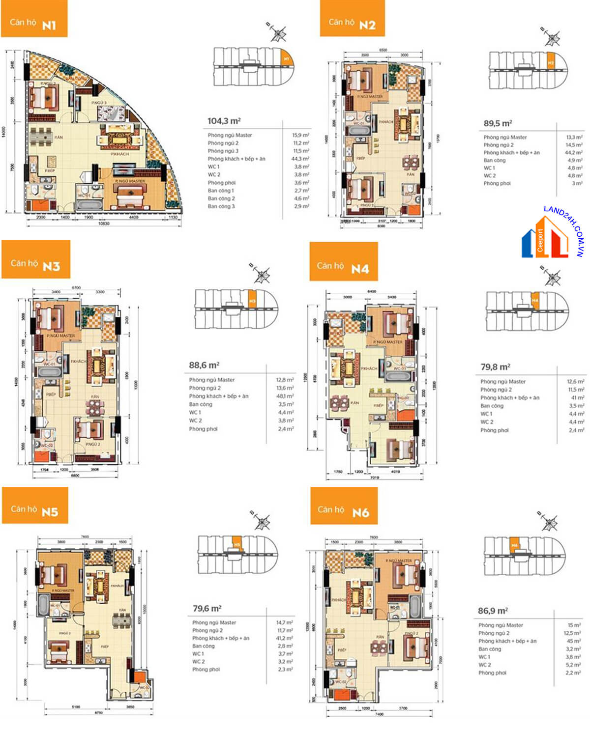 CHUNG CƯ PHÚC YÊN 2