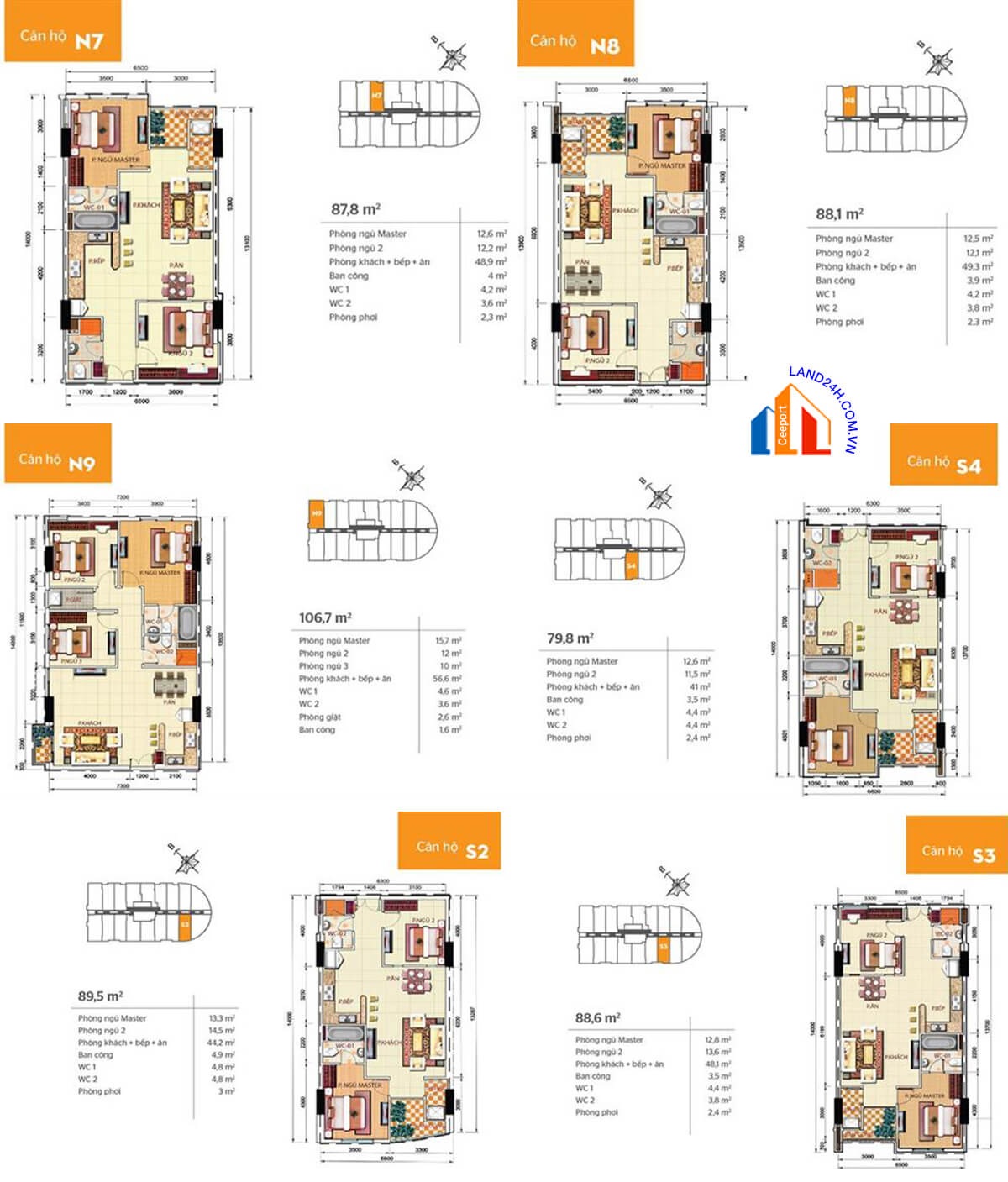 CHUNG CƯ PHÚC YÊN 2