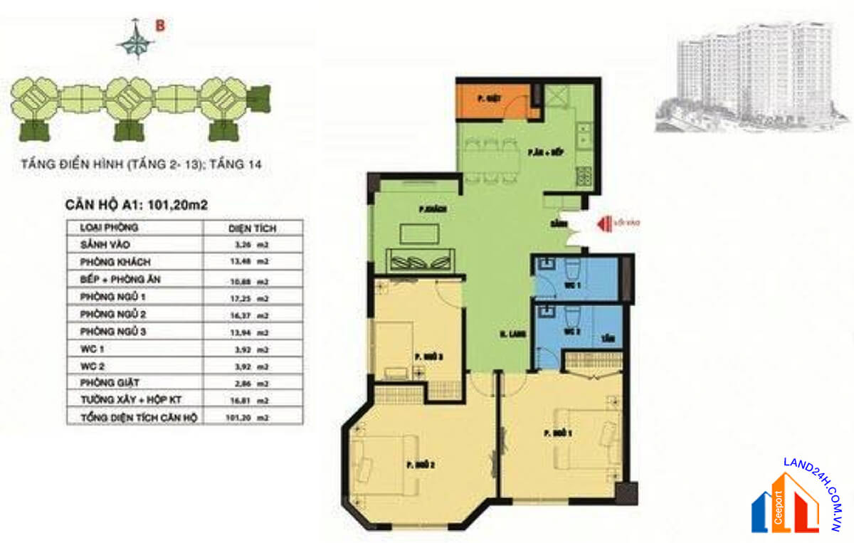 THÁI SƠN APARTMENT