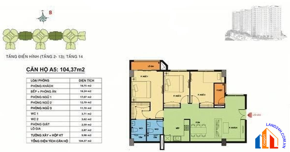 THÁI SƠN APARTMENT