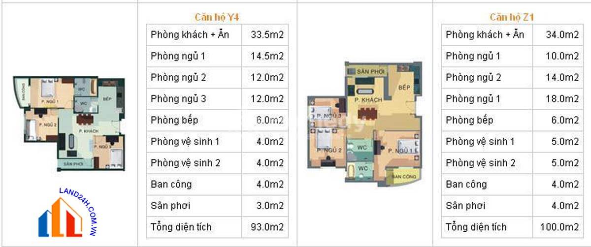 Thiết kế chi tiết căn hộ Y4 – Z1
