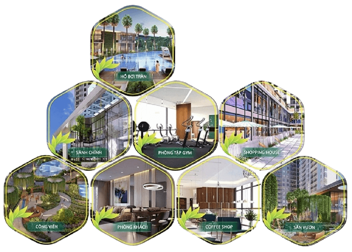 THE SKYLINE EMPIRE CITY