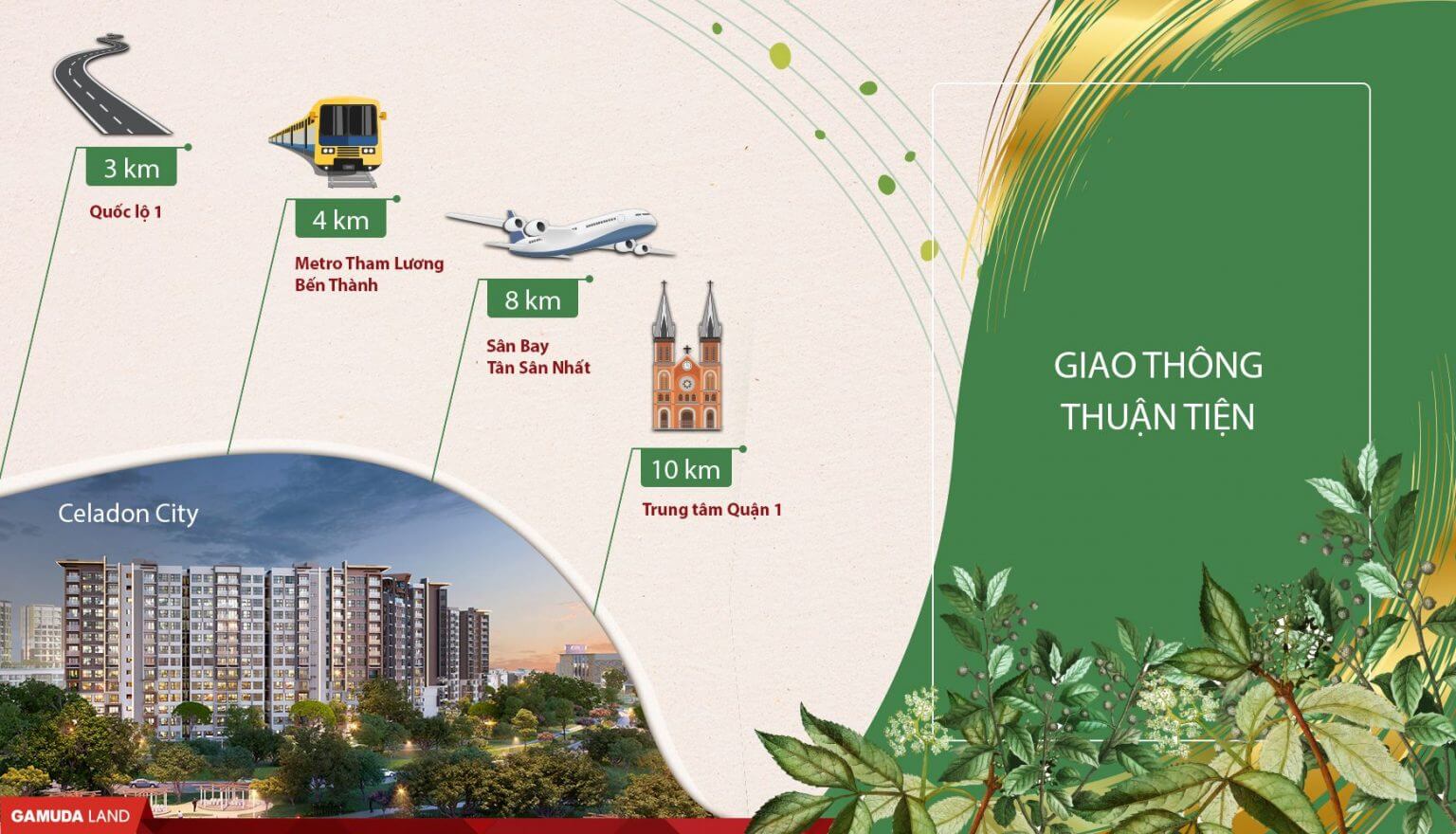 Celadon Tan Phu kết nối thuận tiện đến các tiện ích trong khu vực