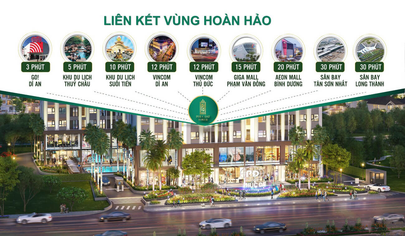 Liên kết vùng từ Phúc Đạt Tower đến Thủ Đức Biên Hòa và các tiện ích hành chính lân cận