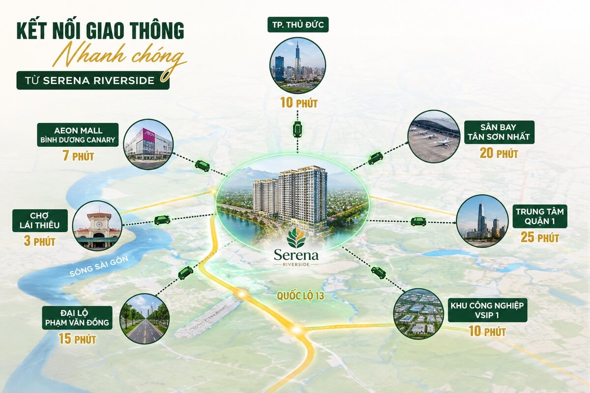 Liên kết vùng dự án căn hộ Serena Riverside