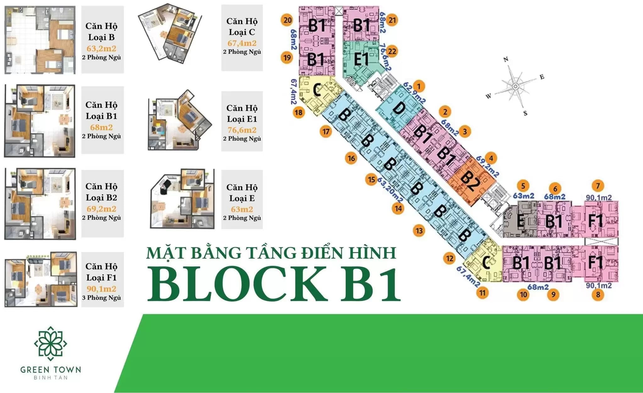 Bản vẽ mặt bằng chi tiết tầng điển hình Block B1 Green Town Bình Tân