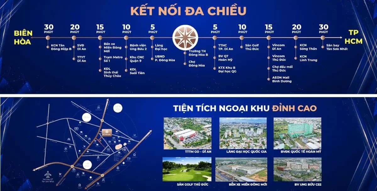 Phương thức thanh toán Green Skyline