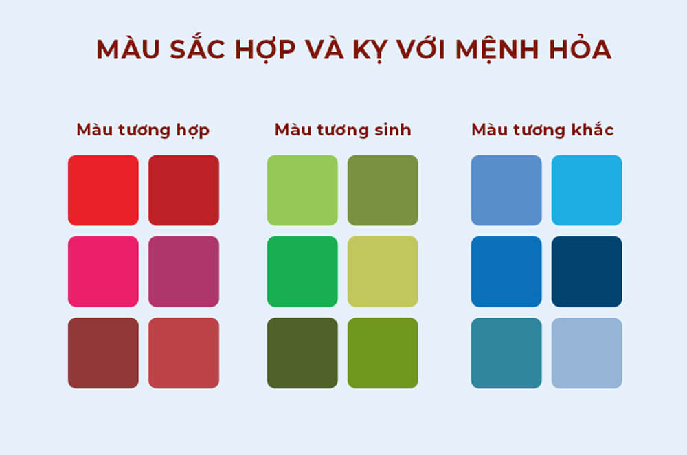 Màu sắc tương sinh, tương khắc với mệnh Hỏa