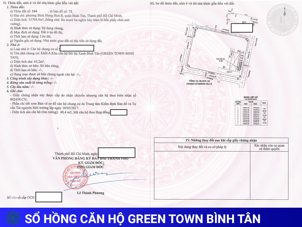 Sổ hồng căn hộ Green Town Bình Tân