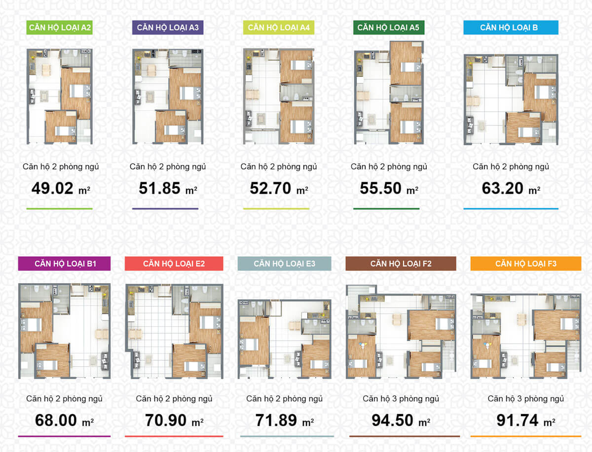 Thiết kế căn hộ Green Town Bình Tân