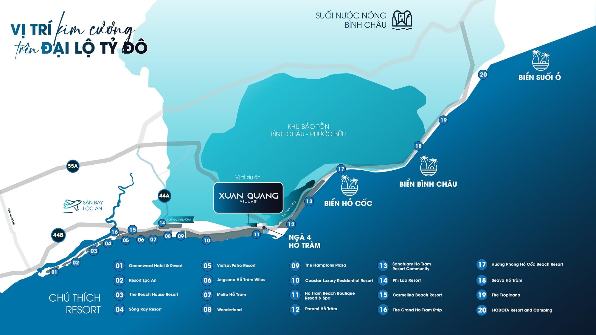 Vị trí Xuân Quang Villas