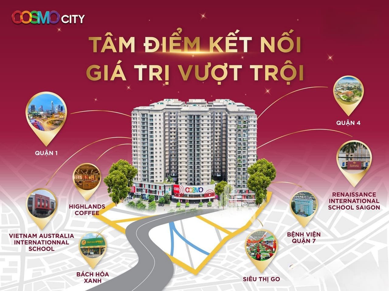 Cosmo City kết nối thuận tiện đến các tiện ích trong khu vực