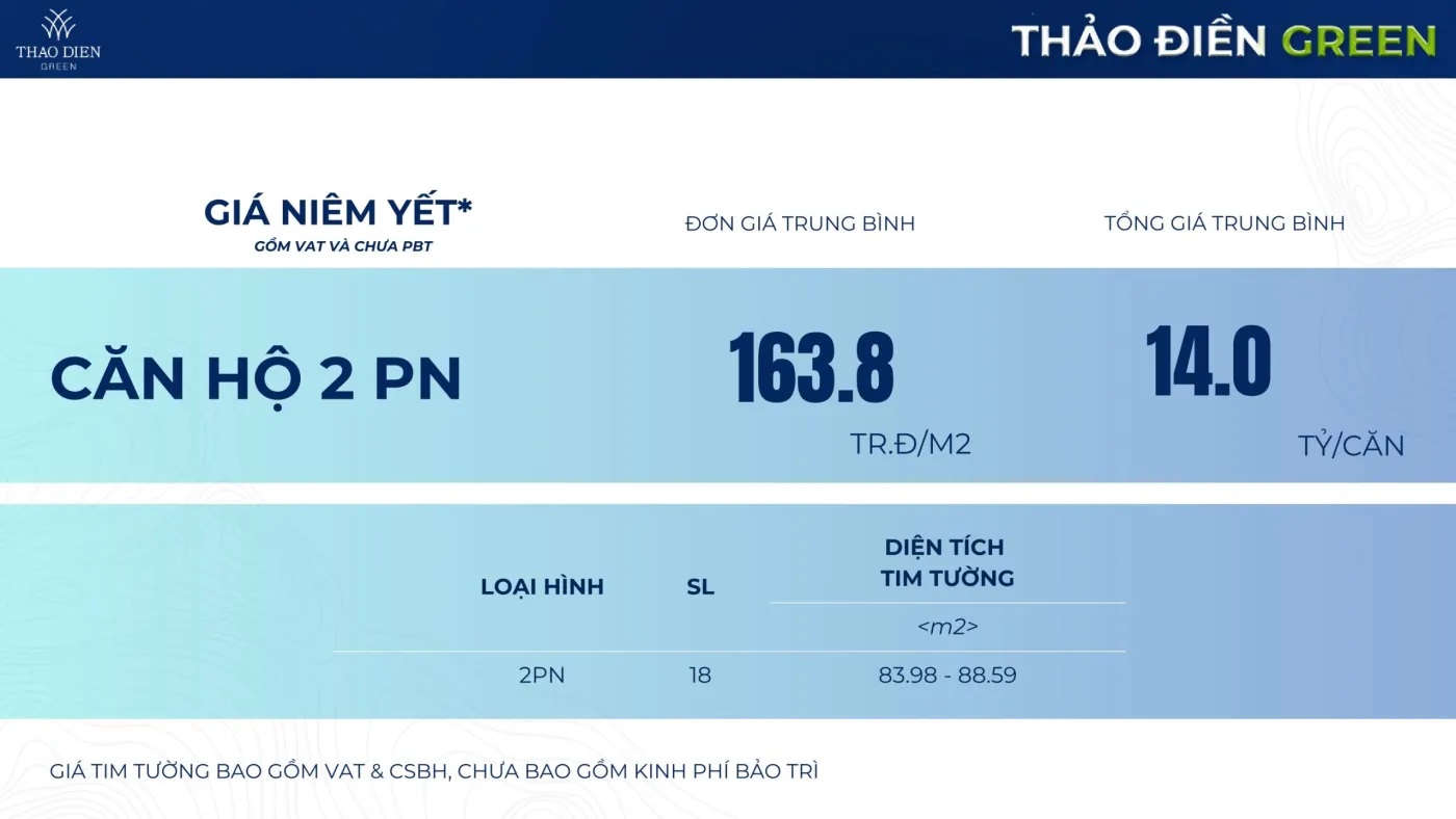 Giá bán căn 2 phòng ngủ Thảo Điền Green