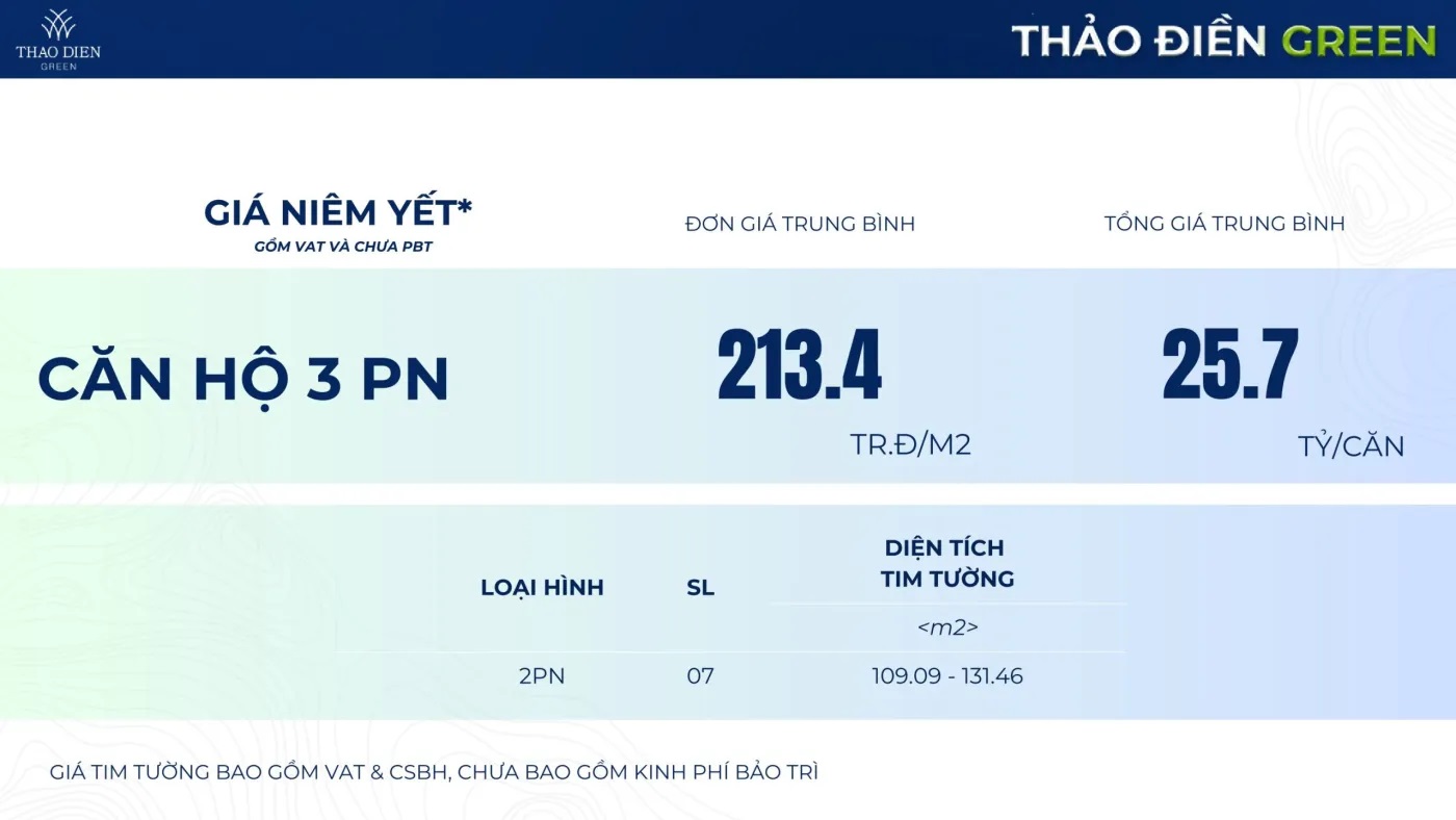 Giá bán căn 3 phòng ngủ Thảo Điền Green