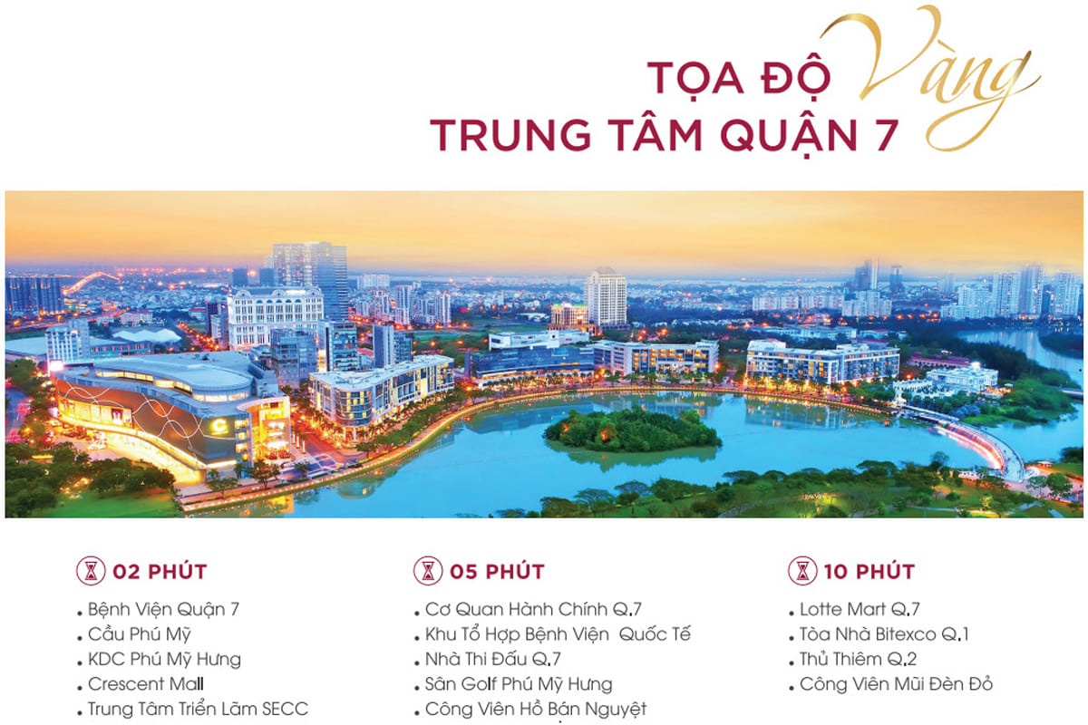 Hệ thống tiện ích cao cấp phục vụ đời sống cư dân Cosmo City