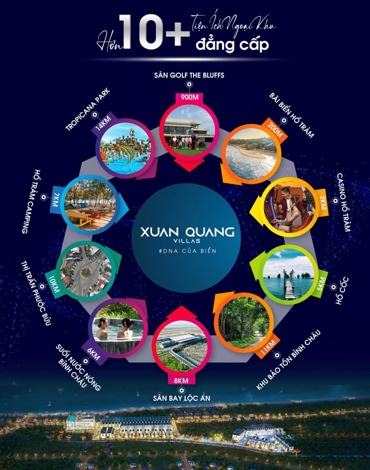 Tiện ích ngoại khu Xuân Quang Villas Hồ Tràm