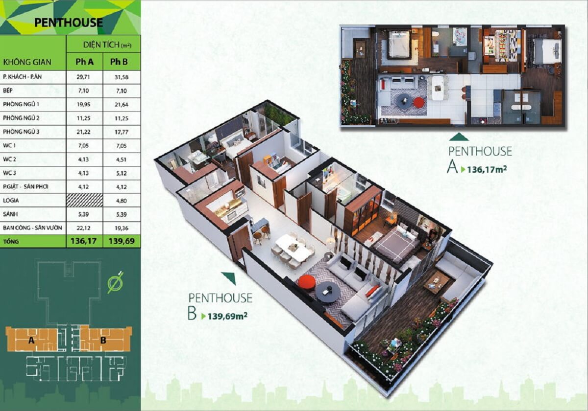 Căn Penthouse PhA – PhB thiết kế 3 phòng ngủ & 3 vệ sinh