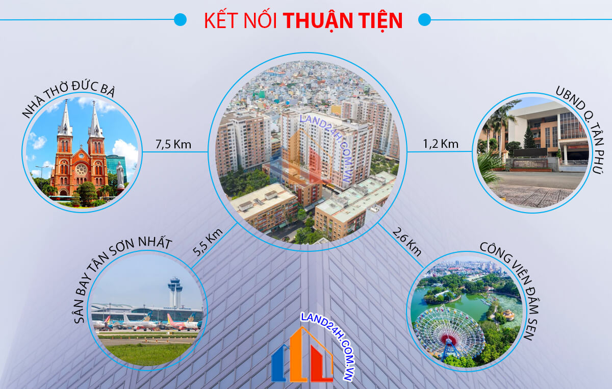 Dự án kết nối thuận tiện đến các tiện ích trong khu vực