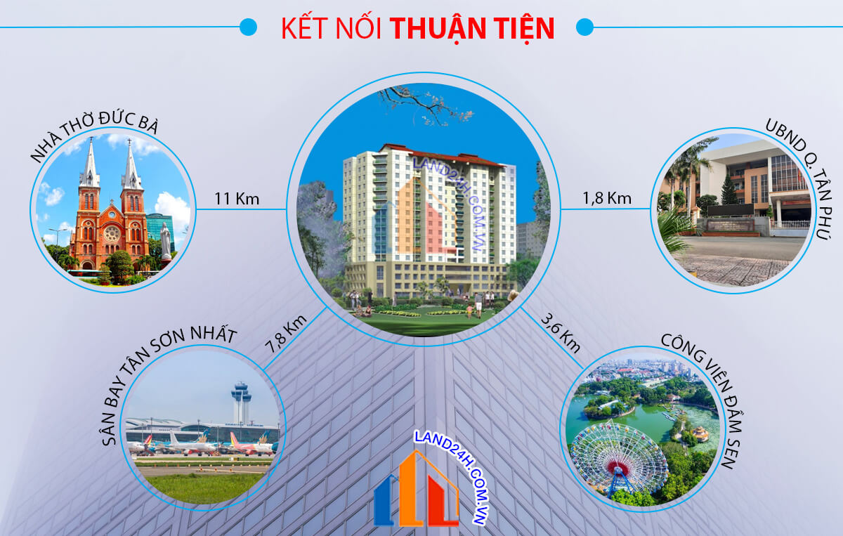 Dự án kết nối thuận tiện đến các tiện ích trong khu vực