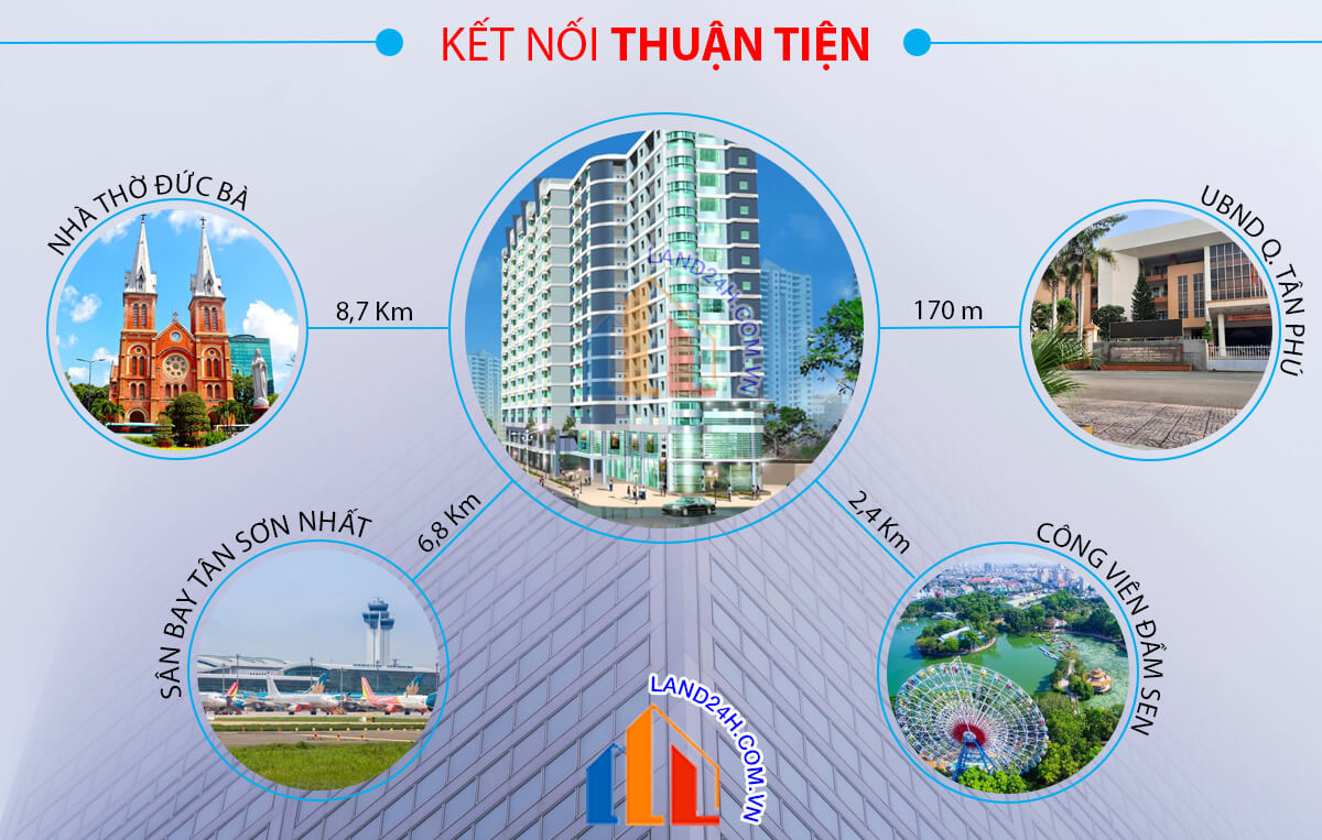 Dự án kết nối thuận tiện đến các tiện ích trong khu vực