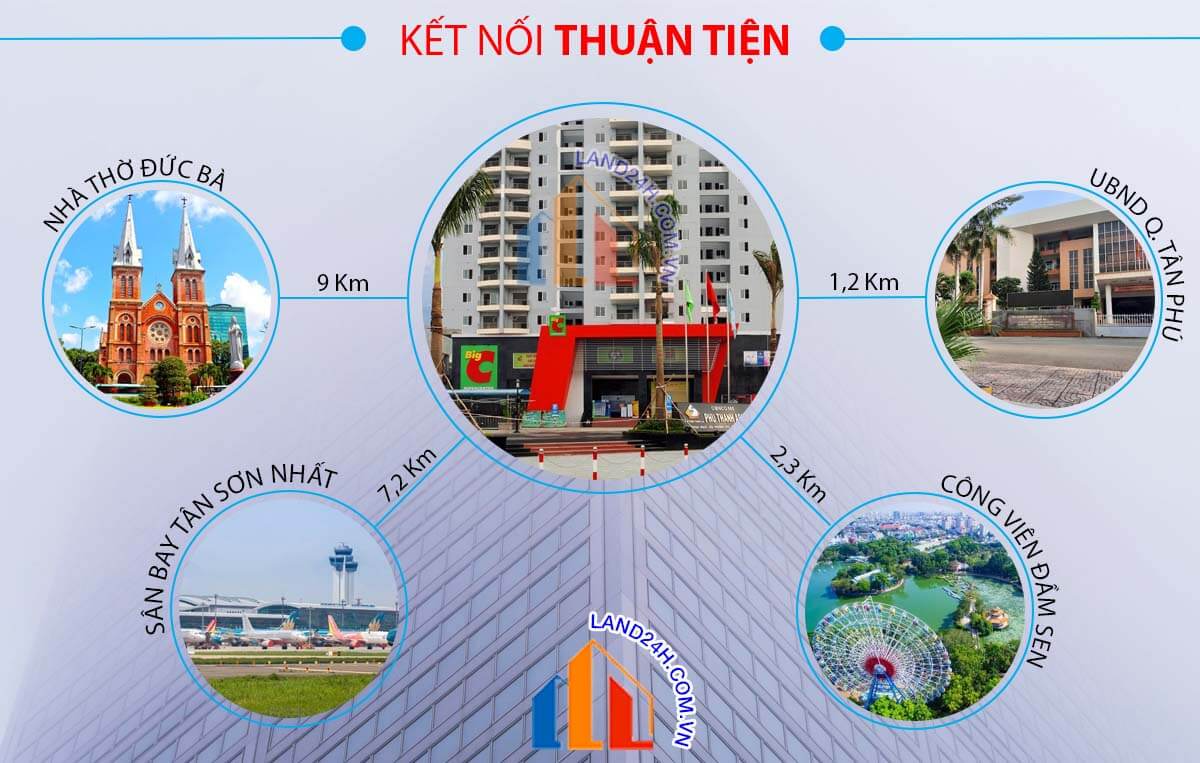 Dự án kết nối thuận tiện đến các tiện ích trong khu vực