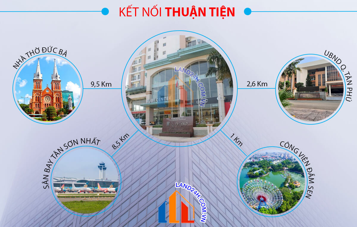 Dự án kết nối thuận tiện đến các tiện ích trong khu vực