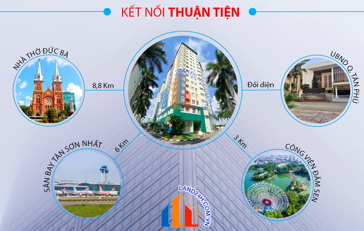 Dự án kết nối thuận tiện đến các tiện ích trong khu vực