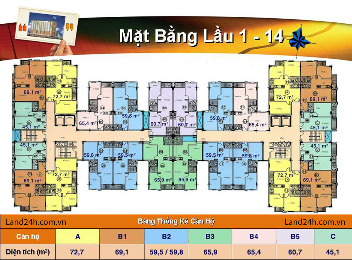 Mặt bằng tầng 1-14 chung cư bàu cát 2