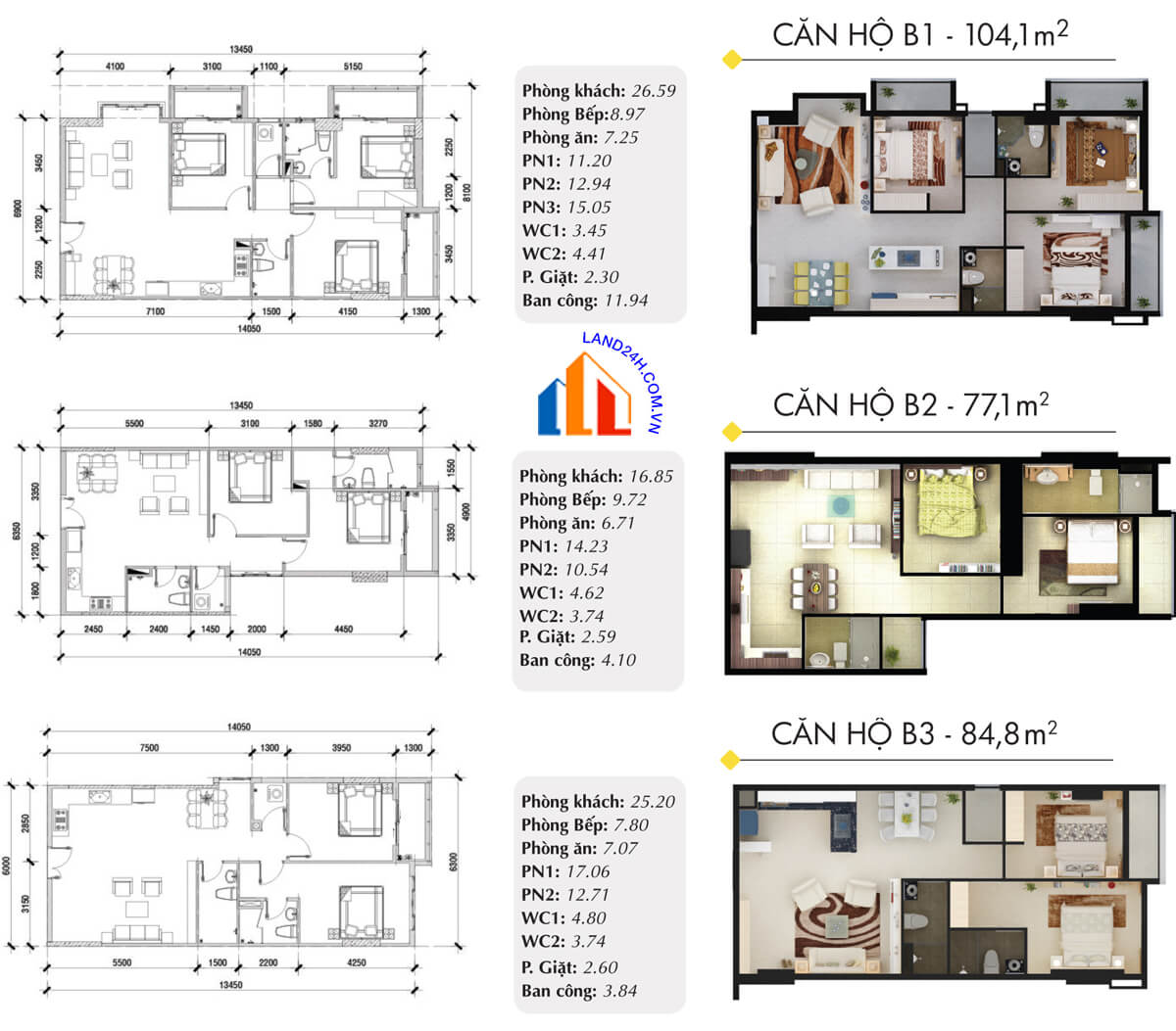 Thiết kế chi tiết căn B1 – B2 – B3