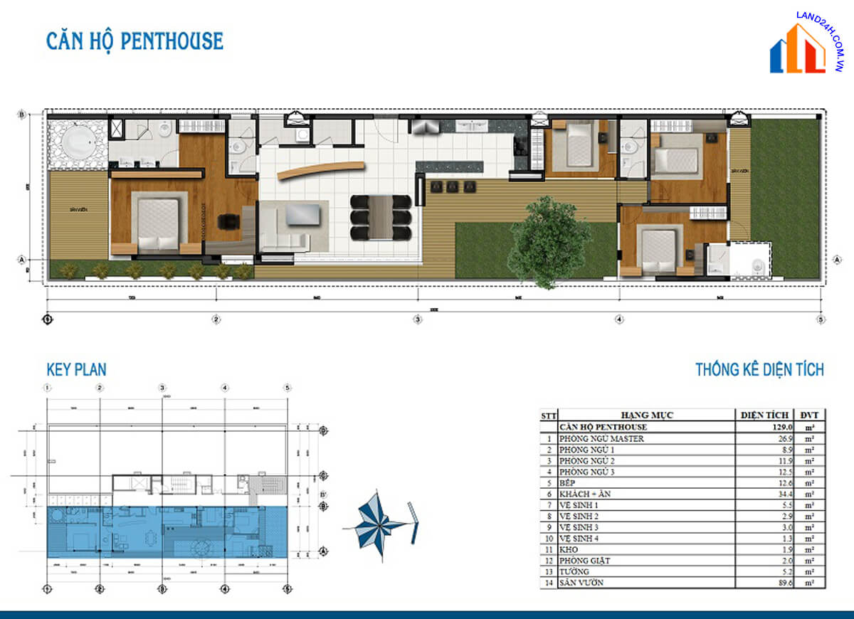 Thiết kế căn Penthouse